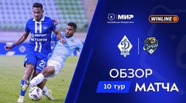 Premier Liga: Dinamo Makhachkala 0 - 0 PFC Sochi (2025-2026)