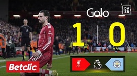 Premier League: Liverpool vs Man City, Golo 1-0 Szoboszlai (2025-2026)