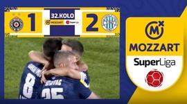 Super Liga: Partizan 1 - 2 Backa Topola (2023-2024)