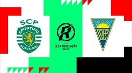 Liga Revelação: Sporting 1 - 1 Estoril (2024-2025)