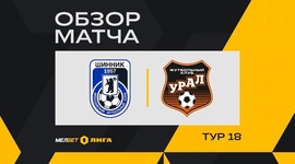 FNL: Shinnik 0 - 2 FK Ural (2024-2025)