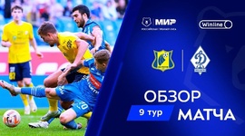 Premier Liga: Rostov 0 - 0 Dinamo Makhachkala (2024-2025)