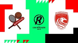 Liga Revelação: Leixões 0 - 0 Santa Clara (2024-2025)