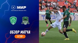 Premier Liga: Akhmat Grozny 1 - 1 FK Krasnodar (2023-2024)