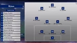 Serie A: Roma 3 - 2 Genoa (2018-2019)