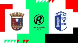 Liga Revelação: Torreense 0 - 3 Vizela (2023-2024)