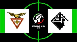 Liga Revelação: Desp. Aves 4 - 0 Académica (2019-2020)