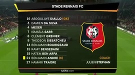 Liga Europa: Rennes 2 - 0 FK Astana (2018-2019)