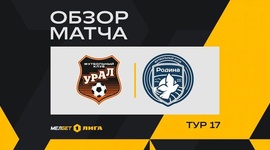 FNL: FK Ural 0 - 0 Rodina Moskva (2024-2025)