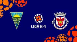 Liga de Futebol Feminino BPI: Estoril 0 - 1 Atlético Ouriense (2020-2021)