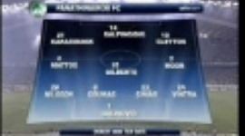 Liga Campeões: Panathinaikos 0-2 Inter (2008-2009)