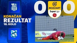 Super Liga: OFK 0 - 0 Mladost Lucani (2024-2025)