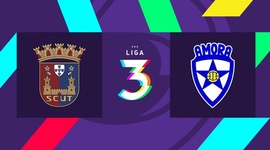 Liga 3: Torreense 0 - 1 Amora (2021-2022)