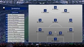 Serie A: Juventus 1 - 1 Atalanta (2018-2019)