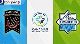 Canadian Premier League: Valour FC vs HFX Wanderers (2024)