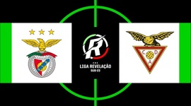 Liga Revelação: Benfica 2 - 0 Desp. Aves (2019-2020)