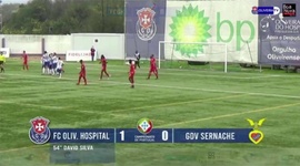Futebol 365