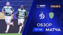 Premier Liga: Dynamo 2 - 2 Akhmat Grozny (2025-2026)