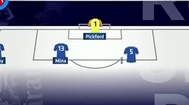 FA Cup: Everton 2 - 1 Lincoln City (2018-2019)