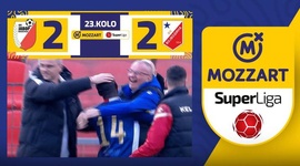 Super Liga: Habitfarm 2 - 2 Vojvodina (2023-2024)
