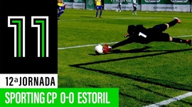 Liga Revelação: Sporting 0 - 0 Estoril (2019-2020)