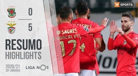 Liga NOS: Paços Ferreira 0 - 5 Benfica (2020-2021)