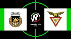 Liga Revelação: Rio Ave 0 - 1 Desp. Aves (2019-2020)