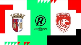 Liga Revelação: Sp. Braga 1 - 0 Santa Clara (2024-2025)