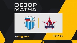 FNL: Rotor 1 - 1 SKA-Energia (2024-2025)