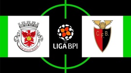 Liga de Futebol Feminino BPI: Atlético Ouriense 1 - 2 Fut. Benfica (2019-2020)