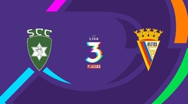 Liga 3 Placard: Sp. Covilhã 1 - 3 Atlético (2024-2025)