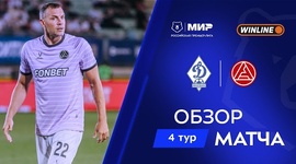 Premier Liga: Dinamo Makhachkala 1 - 1 Akron Tolyatti (2025-2026)