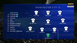 Liga Campeões: PSG 2 - 0 Man City (2021-2022)