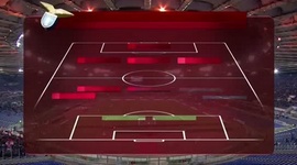 Coppa Italia: Lazio 0 - 0 Milan (2018-2019)