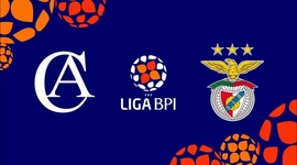 Liga de Futebol Feminino BPI: Clube Albergaria 0 - 2 Benfica (2021-2022)