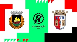 Liga Revelação: Rio Ave 2 - 0 Sp. Braga (2024-2025)