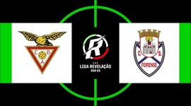 Liga Revelação: Desp. Aves 2 - 1 Feirense (2019-2020)