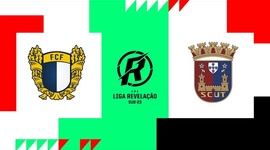 Liga Revelação: Famalicão 1 - 1 Torreense (2024-2025)