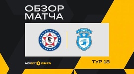 FNL: FK Kamaz 3 - 1 Sokol Saratov (2024-2025)
