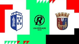 Liga Revelação: Vizela 0 - 1 Torreense (2024-2025)