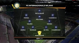 Liga Europa: Inter 0 - 1 Frankfurt (2018-2019)