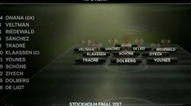 Liga Europa: Ajax 0 - 2 Man Utd (2016-2017)