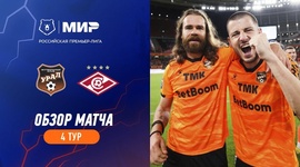 Premier Liga: FK Ural 3 - 2 Spartak (2023-2024)