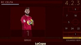 Copa del Rey: Celta de Vigo 2 - 2 Real Madrid (2016-2017)