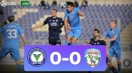 Super League: Metallurg Bekobod 0 - 0 Sogdiyona Jizzakh (2024)