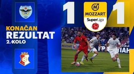 Super Liga: Zeleznicar Pancevo 1 - 1 FK Napredak (2024-2025)