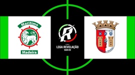Liga Revelação: Marítimo 0 - 1 Sp. Braga (2019-2020)