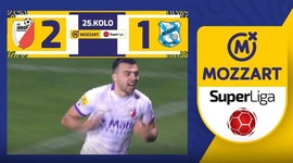 Super Liga: Habitfarm 2 - 1 Radnik Surdulica (2023-2024)