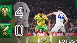 Championship: Leeds 4 - 0 Norwich (2023-2024)