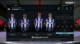 La Liga: Atlético Madrid 2 - 1 Alavés (2019-2020)